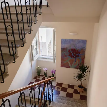 La Dimora Di Pindaro Colledimacine